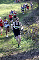 U17 Women , U17 Men &  U20 Women